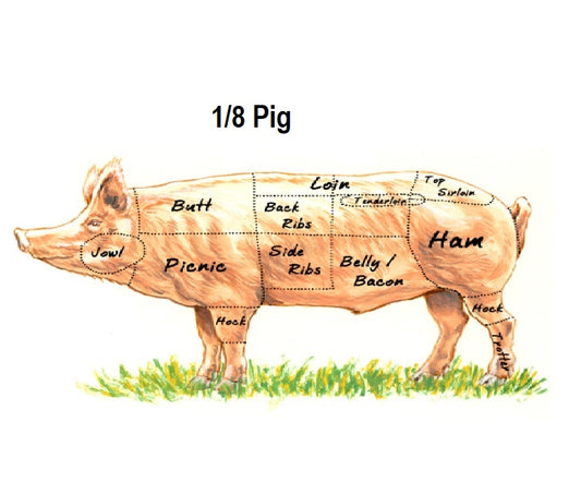 1/8 Share Pasture Pork Box