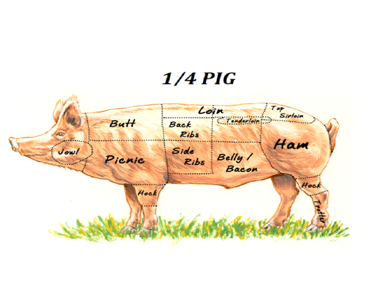 1/4 Share Pasture Pork Box